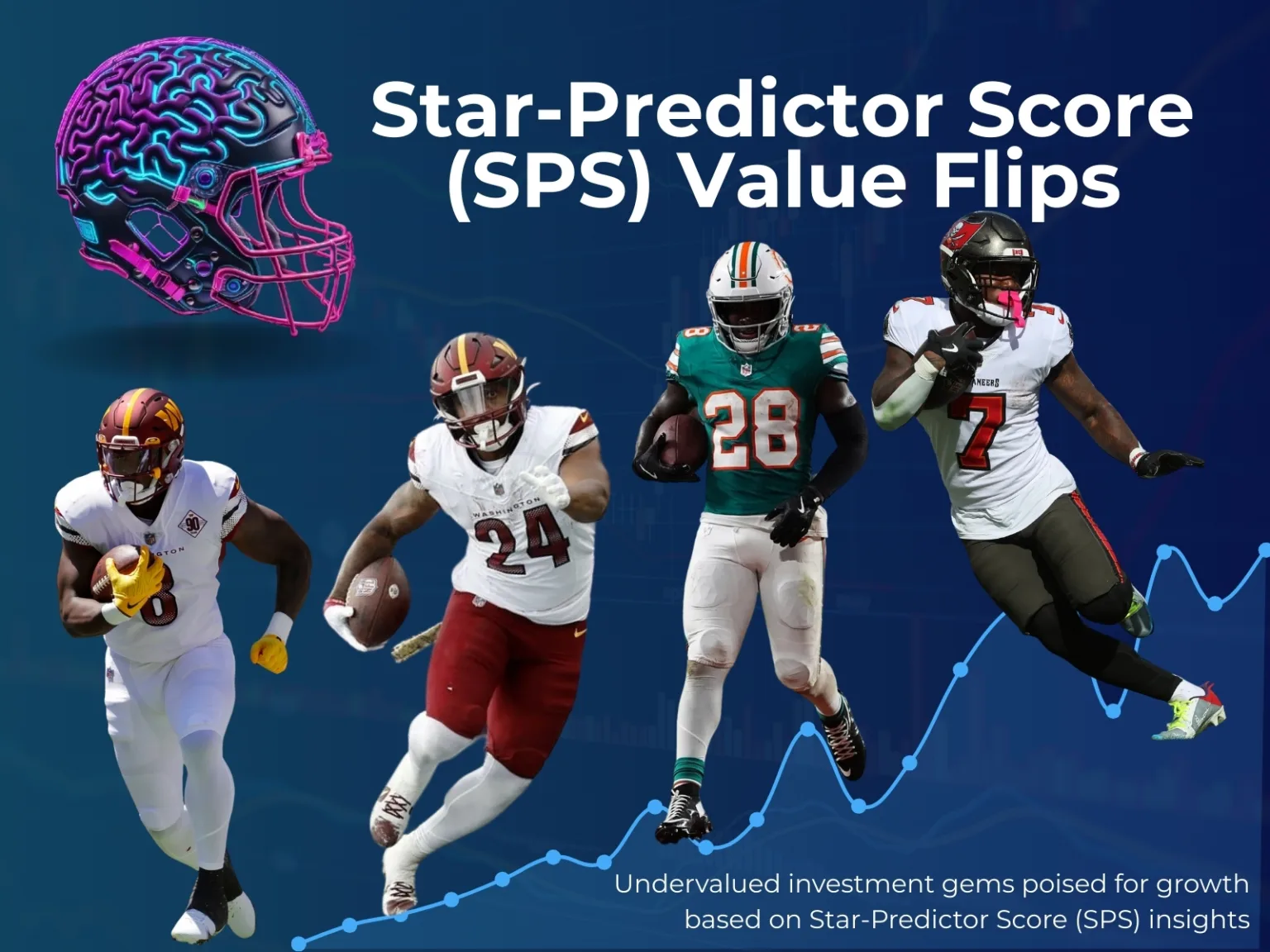 SPS Value Flips