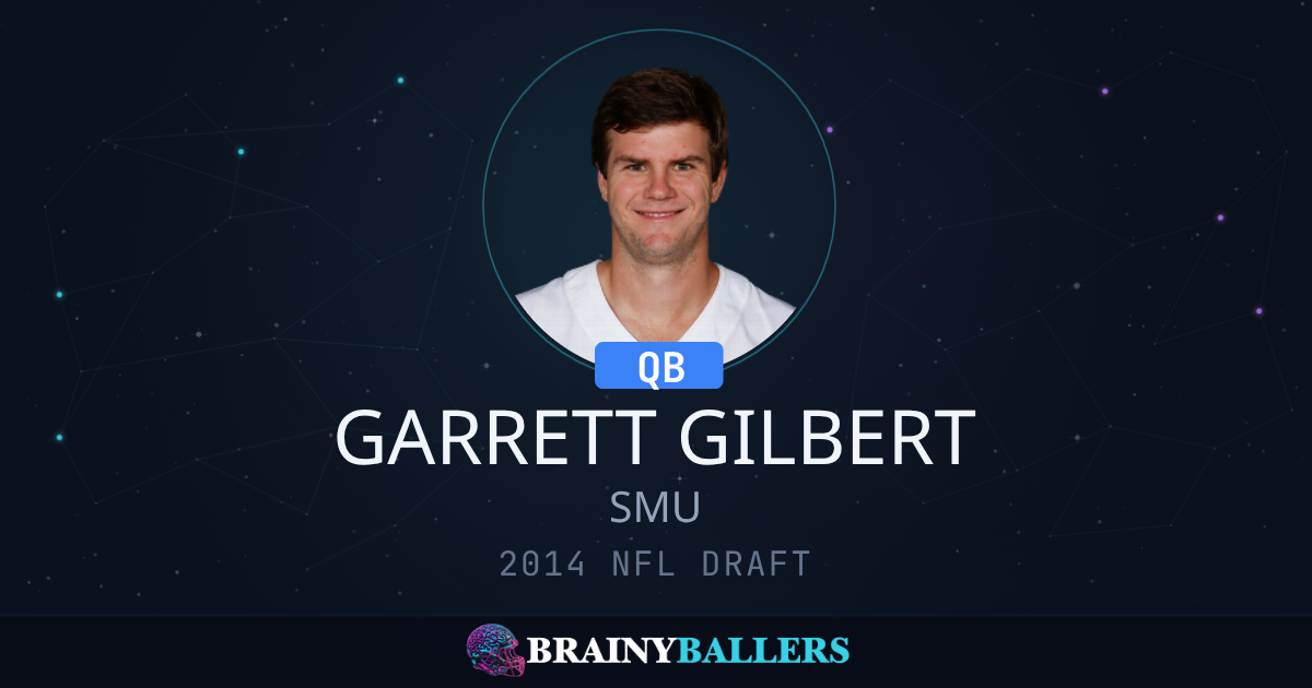 Garrett Gilbert 2014 NFL Draft Profile & College Stats - BrainyBallers