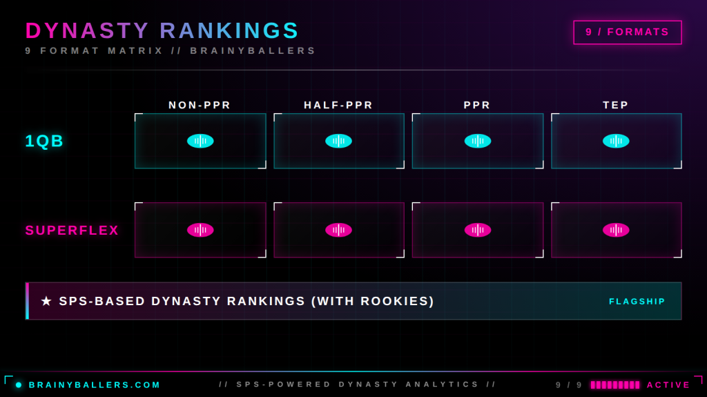 rankings_v2_neon_hd